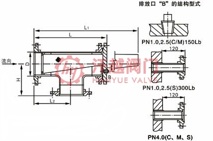 ST14S正折流式T型過(guò)濾器